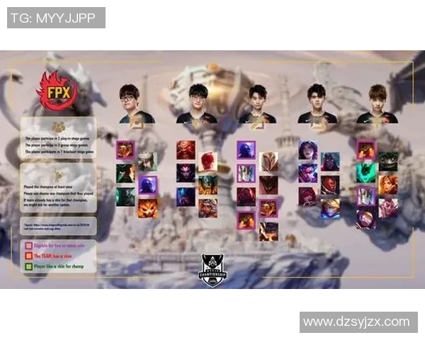 世界大师赛分析：FPX团队协作展现出色配合与默契